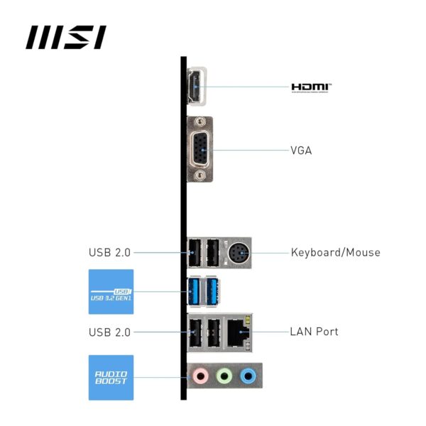 MSI PRO H510 Motherboard - Image 2
